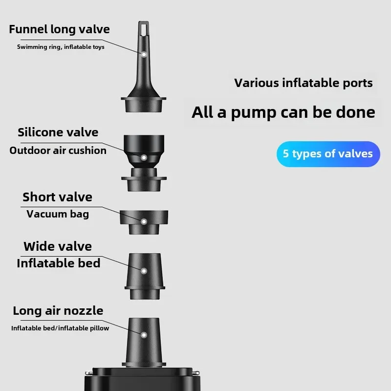 Wireless Portable Multi-Function Mini Air Pump - Image 6