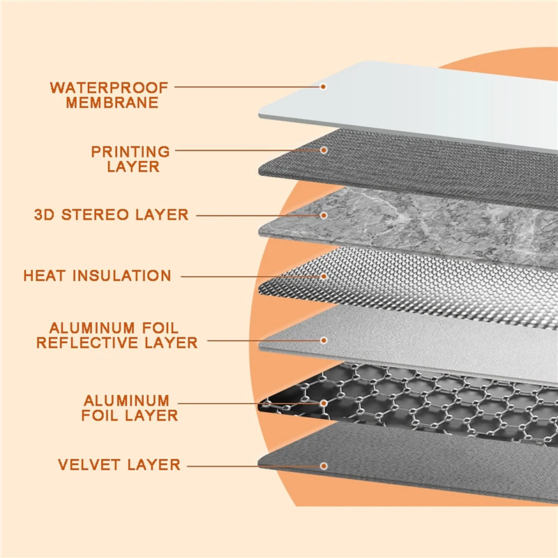 Trendy Nights Travel Heater ,Adjustable Foot & Room Warmer for Winter Adventures - Image 2